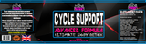 Ultimativer PCT-Post-Cycle-Therapie-Stack